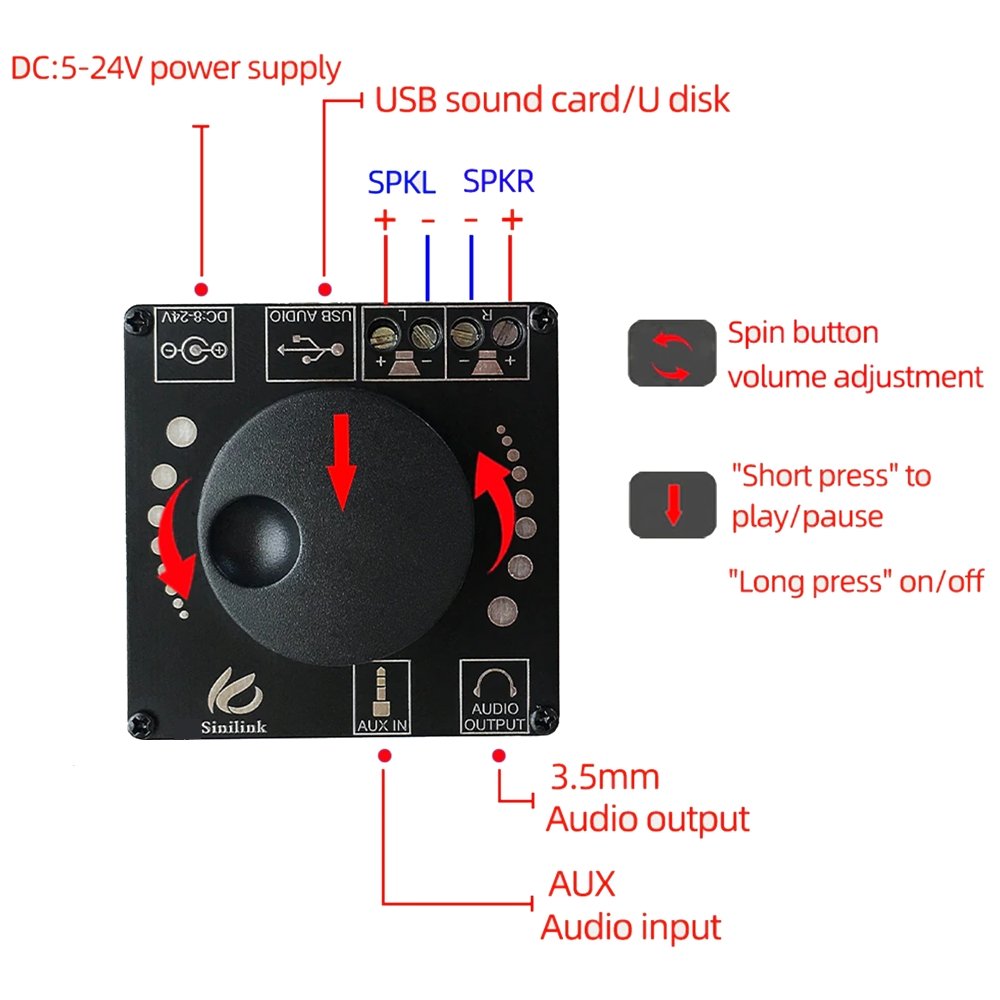 100W Bluetooth 5.0 Audio Amplifier Stereo Board - 2x50W - ePartners NZ