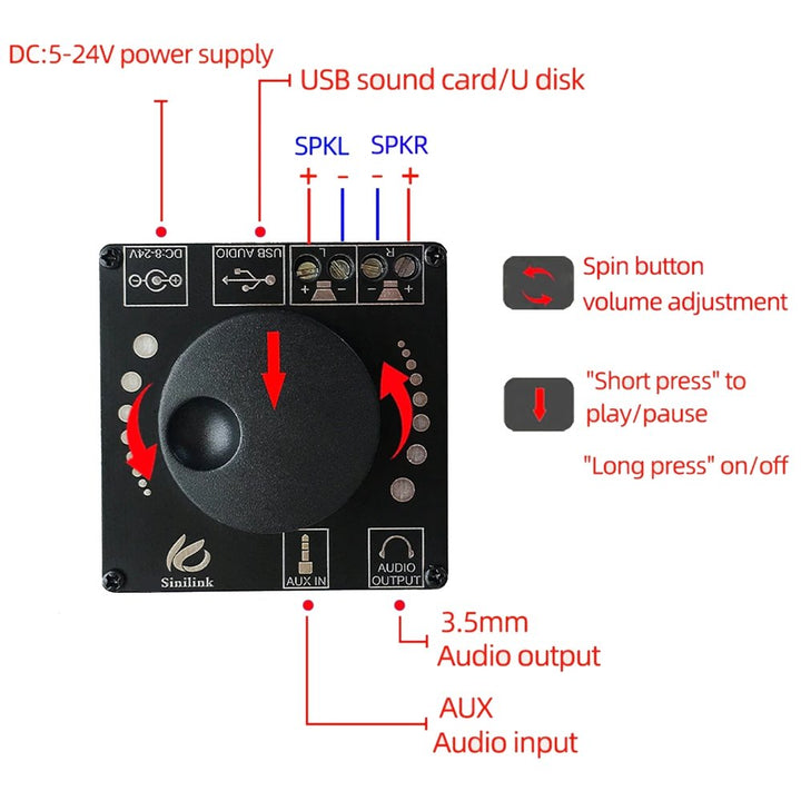 100W Bluetooth 5.0 Audio Amplifier Stereo Board - 2x50W - ePartners NZ