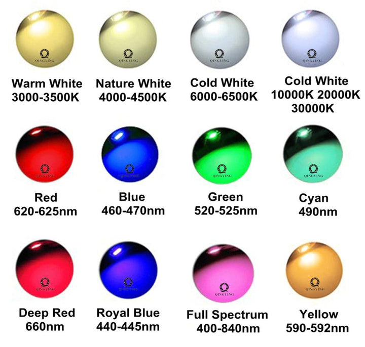 3W High Power LED Cell - Warm White - ePartners NZ