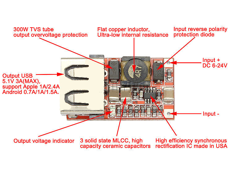 Step Down Buck DC Converter