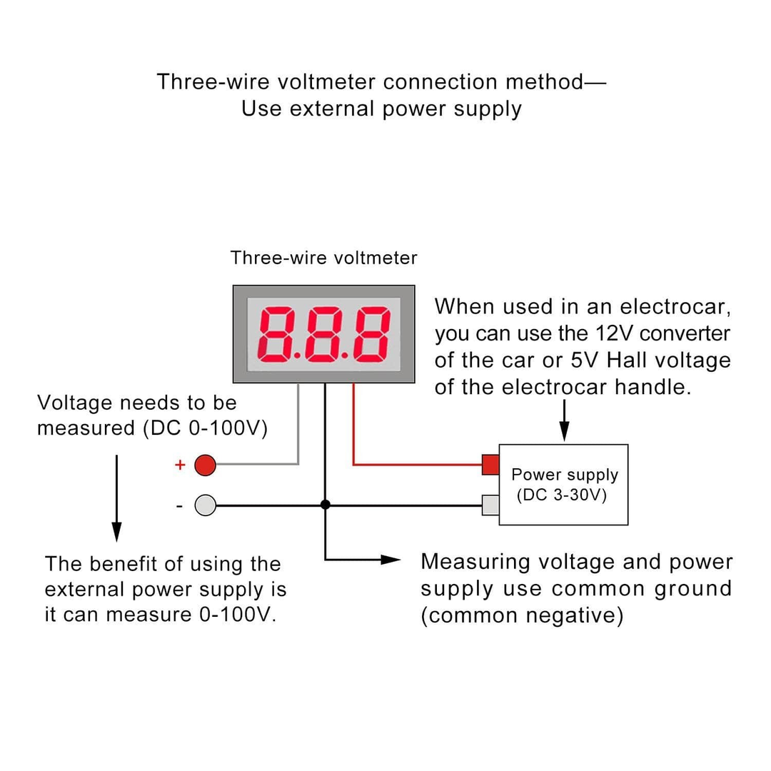 Voltmeter - 3 Wire 0.28" - 0V~100V
