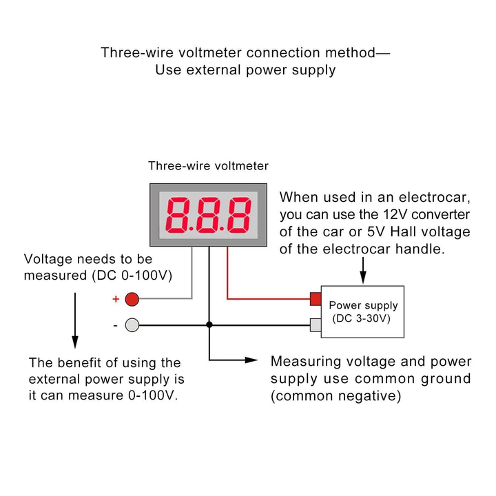 Voltmeter - 3 Wire 0.28" - 0V~100V