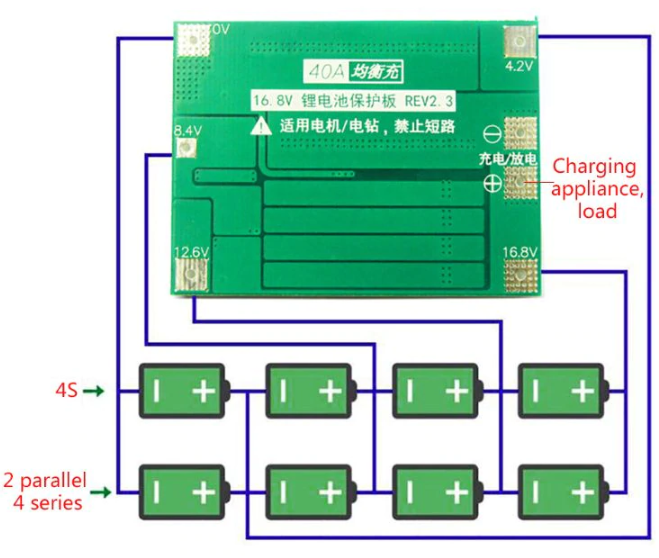 BMS - 4S 40A Li-ion Lithium Battery Protection Board 18650 Charger BMS
