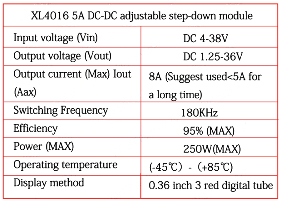 Step Down Buck DC Converter