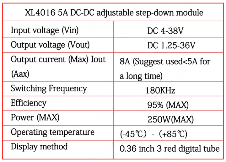 Step Down Buck DC Converter