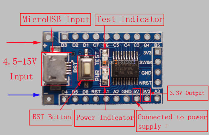 STM8 Minimum System Development Board- STM8S103F3P6