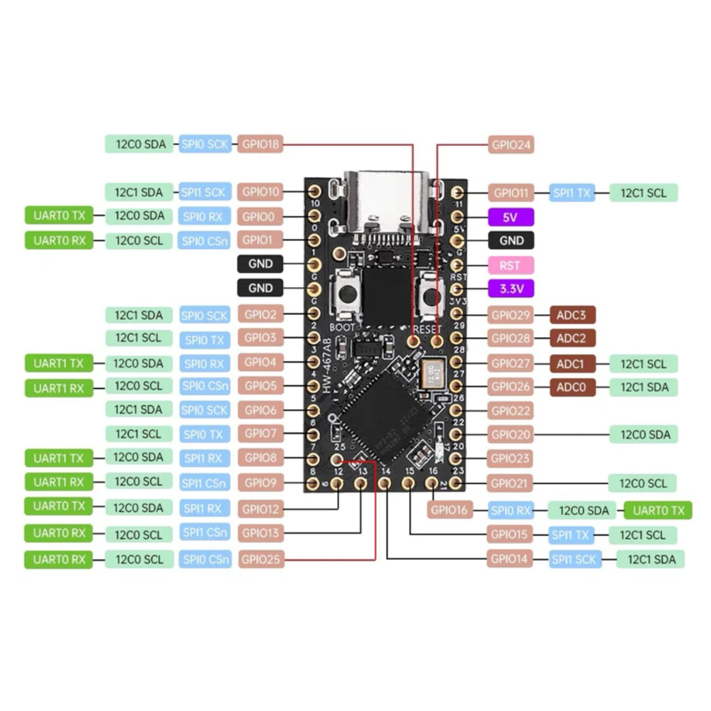Raspberry Pi RP2040 Pro Micro -16M