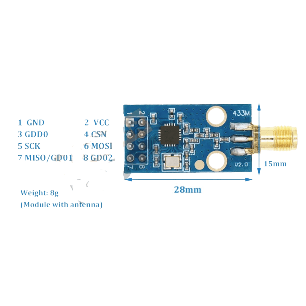 433Mhz RF Transceiver Module with Antenna - Wireless - ePartners