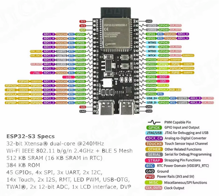 ESP32-S3 N16R8 Development Board with Antenna