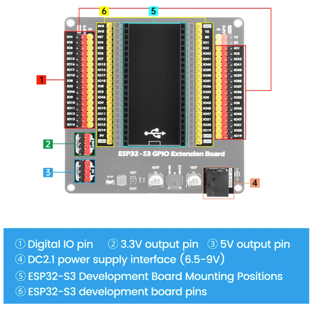 ESP32-S3 Expansion Board