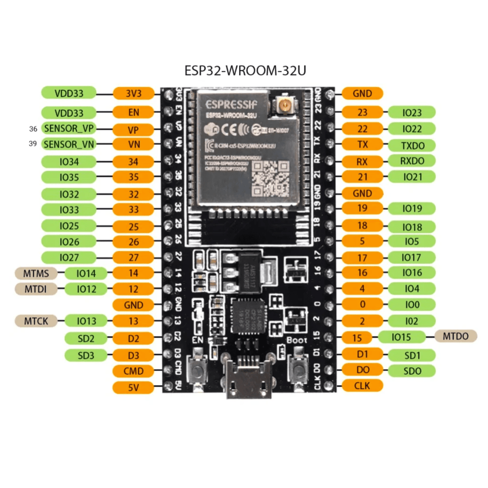 ESP32 DevKitC V4 ESP32 - WROOM - 32U - ePartners