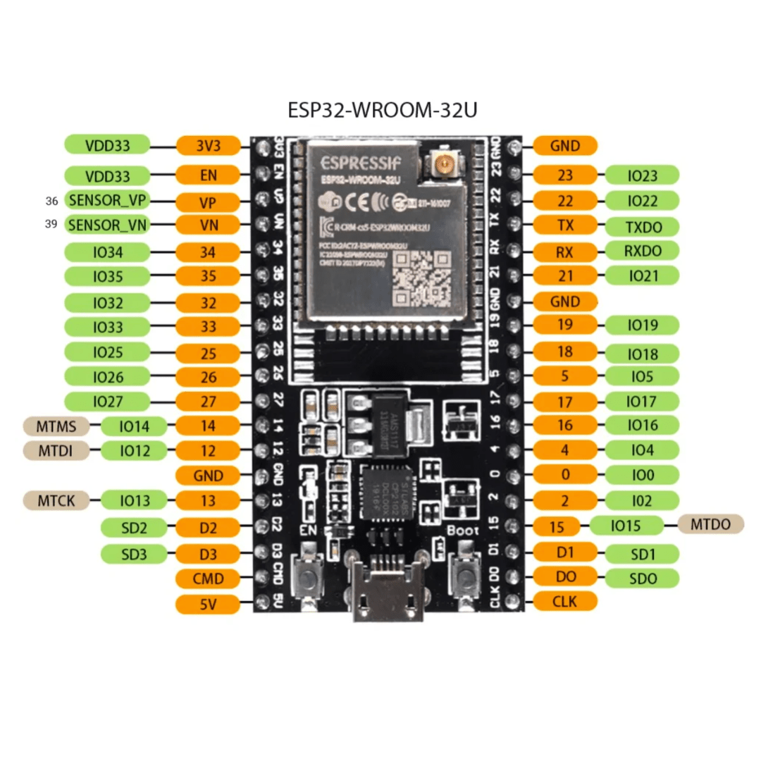 ESP32 DevKitC V4 ESP32 - WROOM - 32U - ePartners