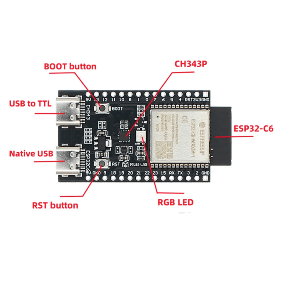 ESP32-S6 N16 Development Board - ePartners
