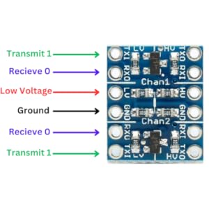 Logic Level Converter, Shifter - ePartners