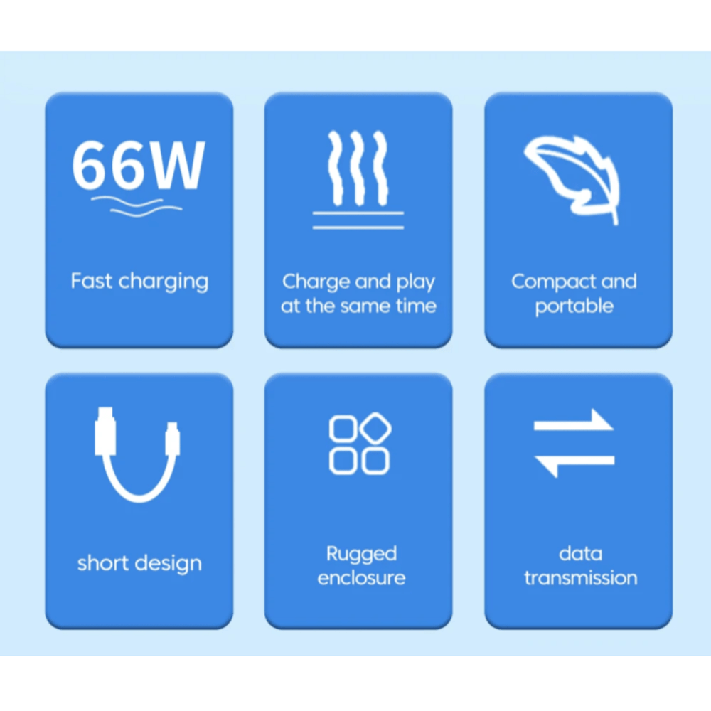 Type C to Type C Cable 90 Degree Short Power Bank Fast Charging - ePartners