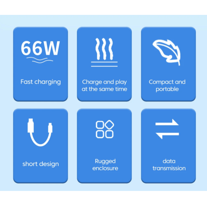 Type C to Type C Cable 90 Degree Short Power Bank Fast Charging - ePartners