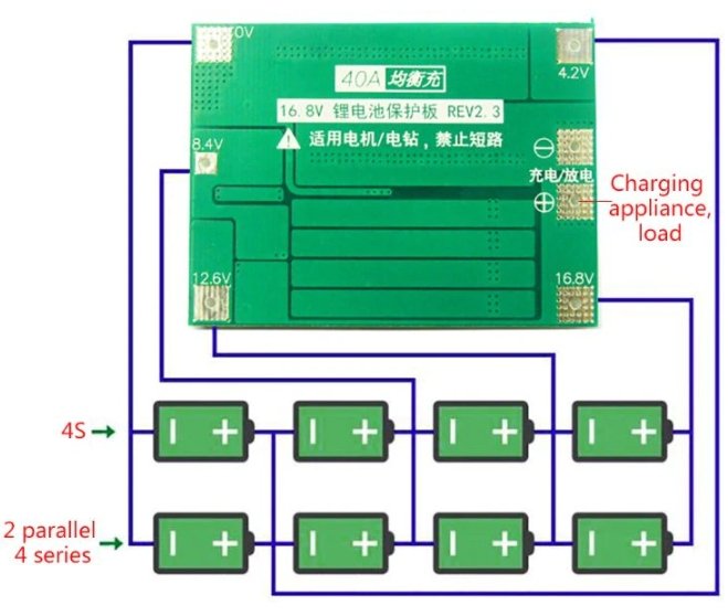 4S 40A Li-ion Lithium Battery Protection Board 18650 Charger BMS - ePartners NZ