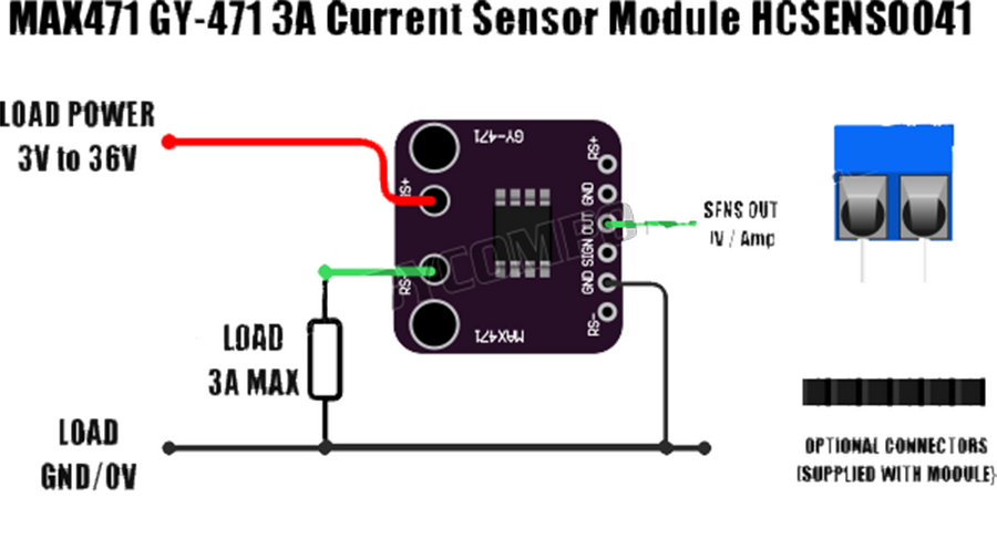 GY-471 3A Range Current Sensor MAX471 | ePartners NZ