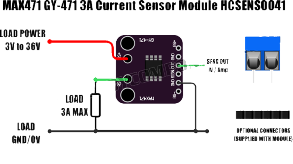 GY-471 3A Range Current Sensor Module Professional MAX471 Module
