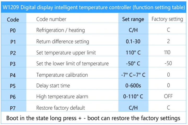 W1209 DC 12V  thermostat temperature control switch