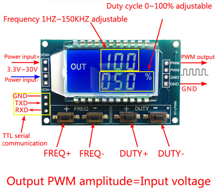 Signal Generator PWM Pulse Frequency Duty Cycle Adjustable