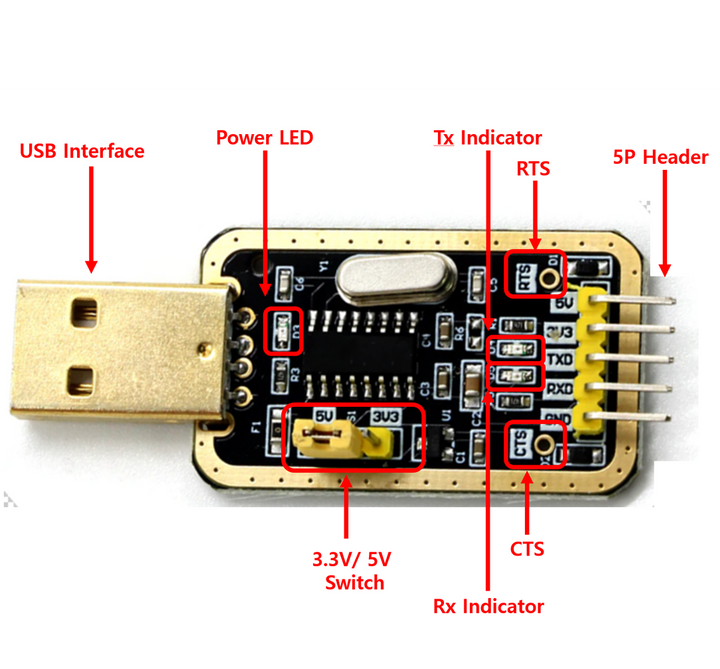 USB2.0 To TTL Converter - CH340  Instead of CP2102 PL2303