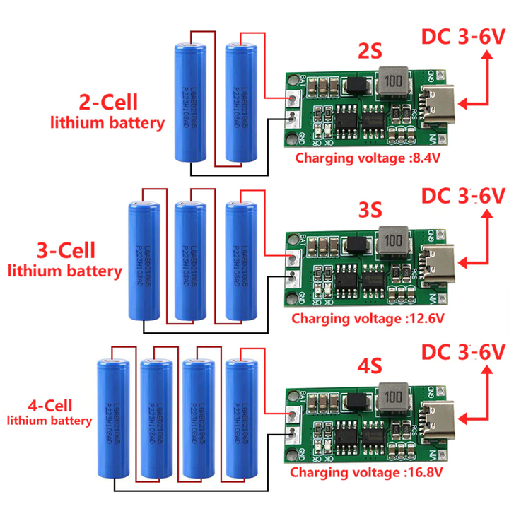 18650 Battery Charger Board - 2S 4A Boost Step Up