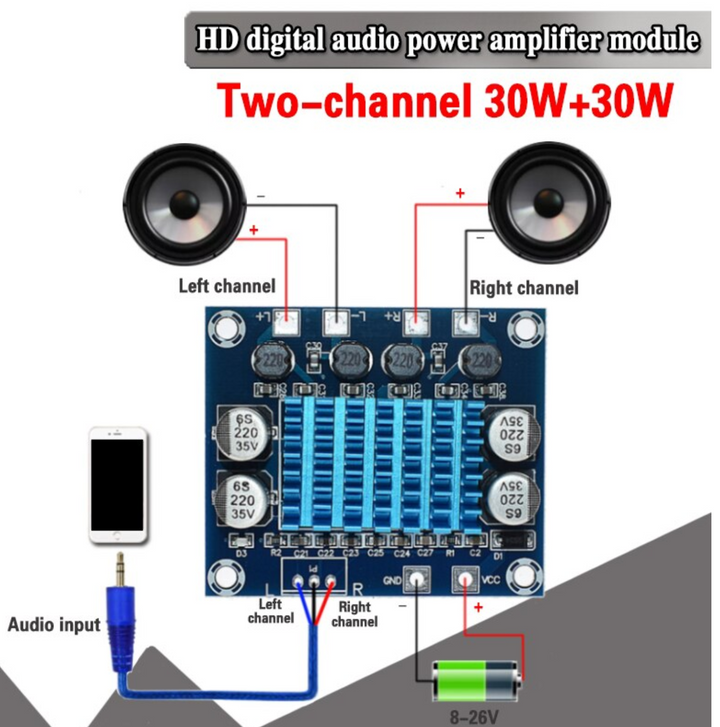 Stereo Audio Amplifier Board - 30W+30W