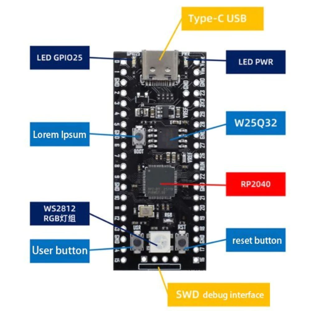 Raspberry Pi Pico Board RP2040 - 16M