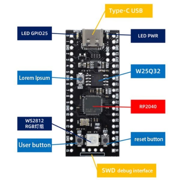 Raspberry Pi Pico Board RP2040 - 16M