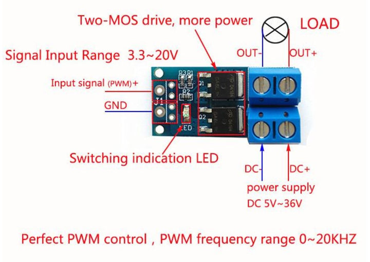 High Power 15A 400W MOSFET  Trigger Switch Drive Module PWM DC 5V-36V