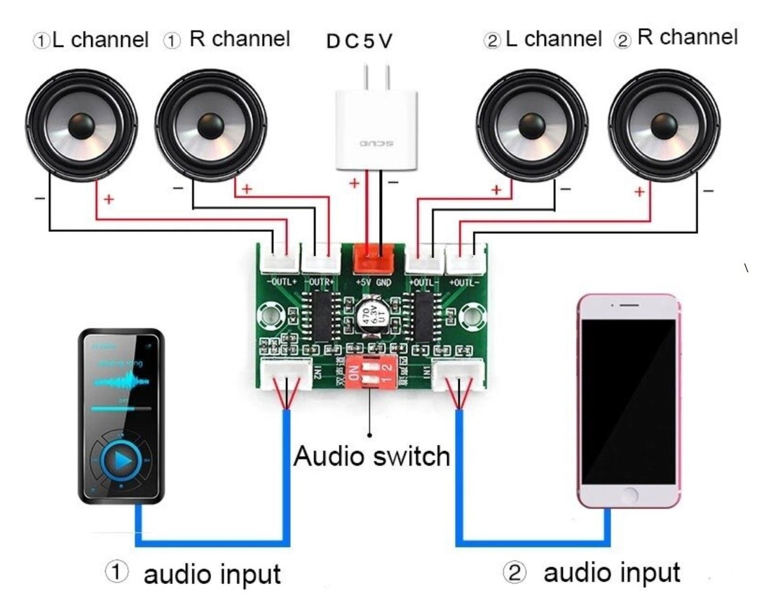 4Channel Audio Amplifier - 4x3W