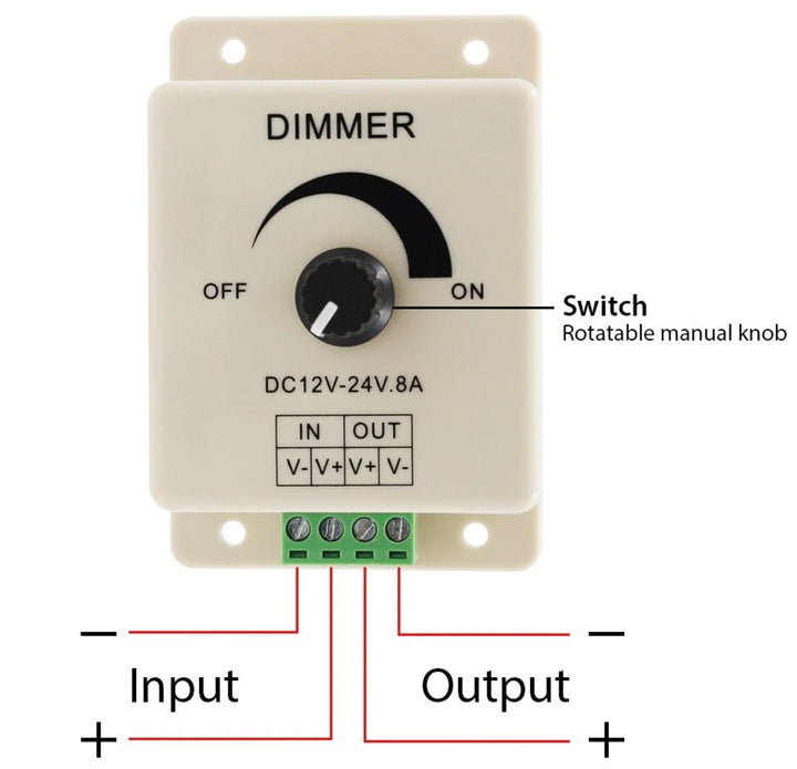 LED Dimmer Controller - 12V/ 24V - 8A