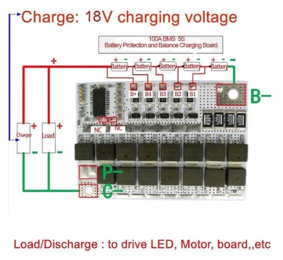 BMS - 5S 100A Lithium Battery 18650 BMS Charger Protection Board - ePartners