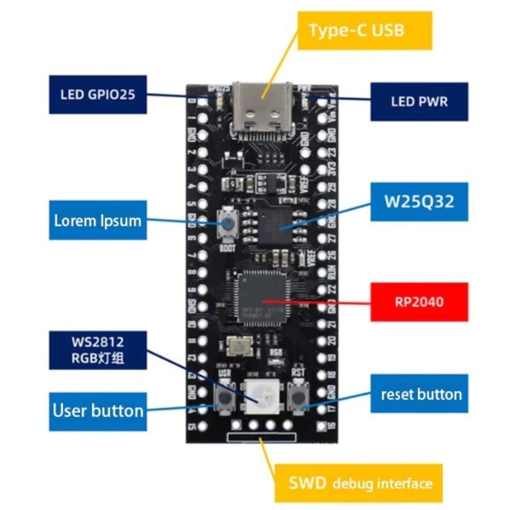 Compatible Raspberry Pi Pico Board RP2040 4M - ePartners NZ