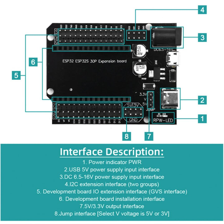 ESP32 Shield Adapter - ePartners