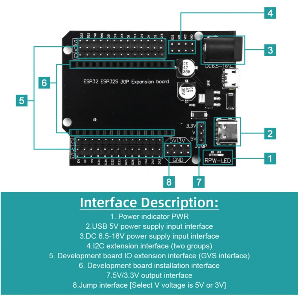 Esp Shield Module ESP32 Shield Adapter | ePartners NZ