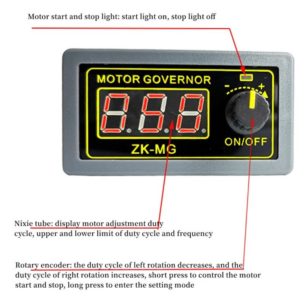 PWM Motor Speed Controller 5-30V 5A - ePartners